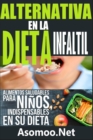 ALTERNATIVAS EN LA DIETA INFANTIL - eBook
