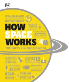 How Space Works : The Facts Visually Explained