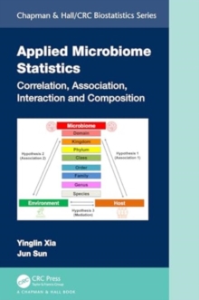 Applied Microbiome Statistics : Correlation, Association, Interaction and Composition