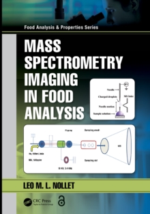 Mass Spectrometry Imaging in Food Analysis