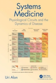 Systems Medicine : Physiological Circuits and the Dynamics of Disease