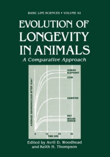 Evolution of Longevity in Animals : A Comparative Approach