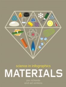 Science in Infographics: Materials