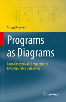 Programs as Diagrams : From Categorical Computability to Computable Categories