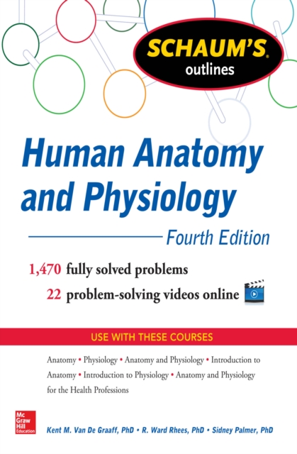 Schaum's Outline of Human Anatomy and Physiology : 1,440 Solved Problems + 20 Videos, EPUB eBook