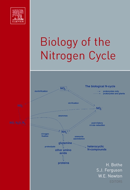 Biology of the Nitrogen Cycle, EPUB eBook