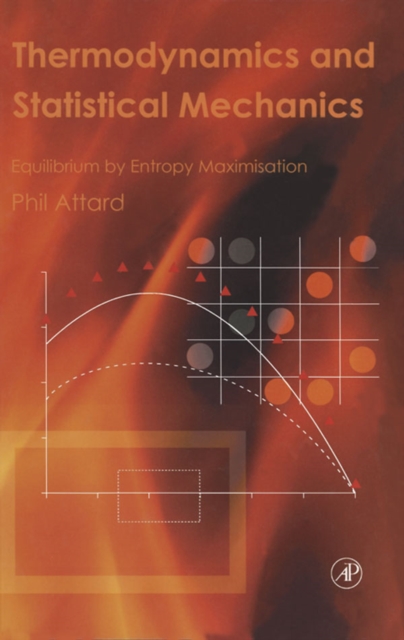 Thermodynamics and Statistical Mechanics : Equilibrium by Entropy Maximisation, EPUB eBook