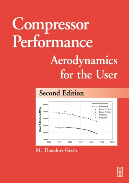 Compressor Performance : Aerodynamics for the User, PDF eBook