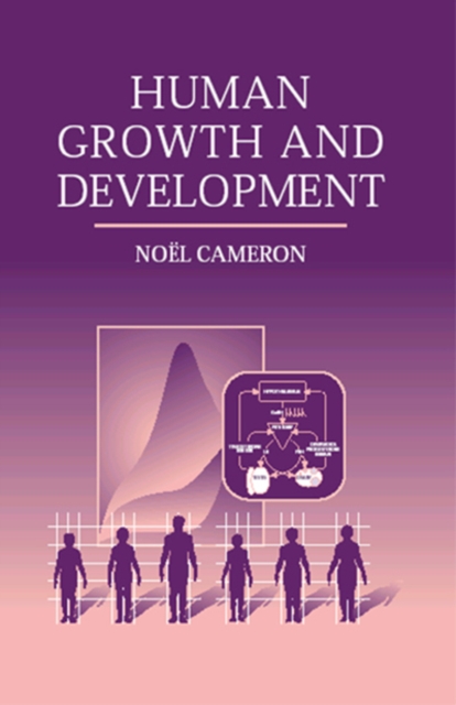 Human Growth and Development, PDF eBook