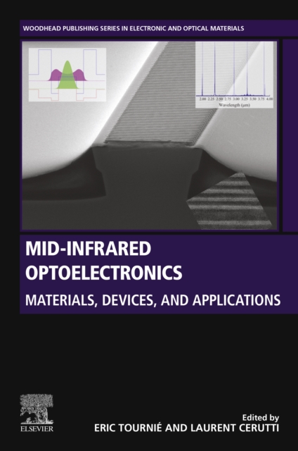Mid-infrared Optoelectronics : Materials, Devices, and Applications, EPUB eBook