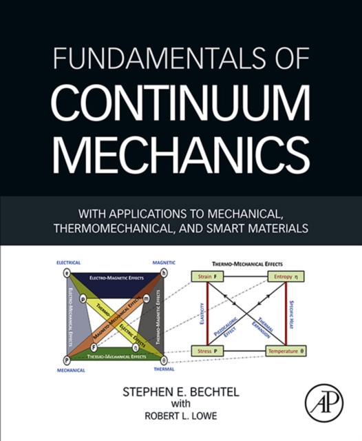Fundamentals of Continuum Mechanics : With Applications to Mechanical, Thermomechanical, and Smart Materials, EPUB eBook