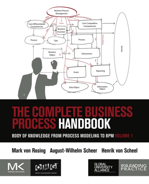 The Complete Business Process Handbook : Body of Knowledge from Process Modeling to BPM, Volume 1, EPUB eBook