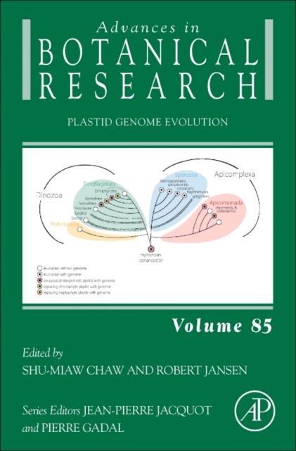 Plastid Genome Evolution, EPUB eBook