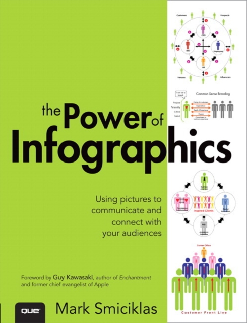 Power of Infographics, The : Using Pictures to Communicate and Connect With Your Audiences, EPUB eBook