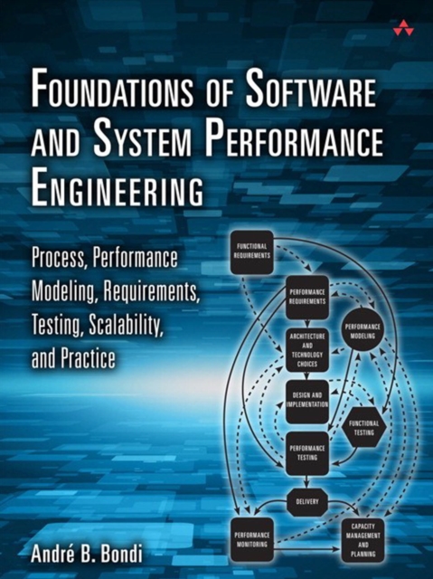 Foundations of Software and System Performance Engineering : Process, Performance Modeling, Requirements, Testing, Scalability, and Practice, EPUB eBook