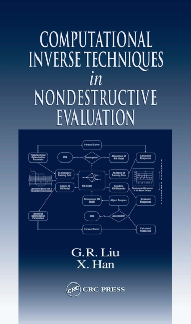 Computational Inverse Techniques in Nondestructive Evaluation, PDF eBook