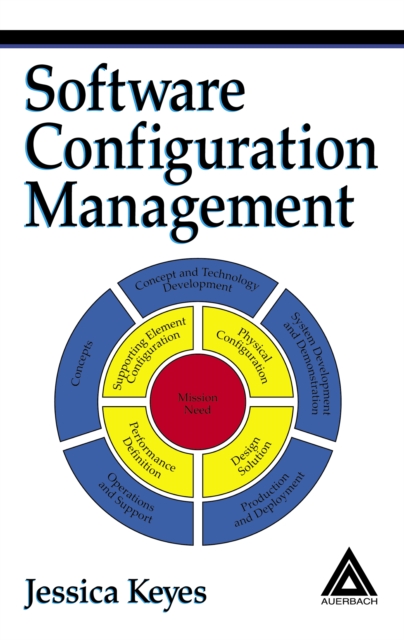 Software Configuration Management, PDF eBook