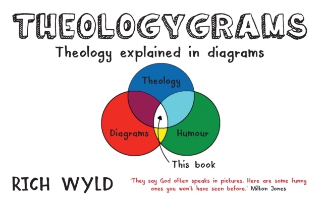 Theologygrams : Theology Explained in Diagrams, Paperback / softback Book