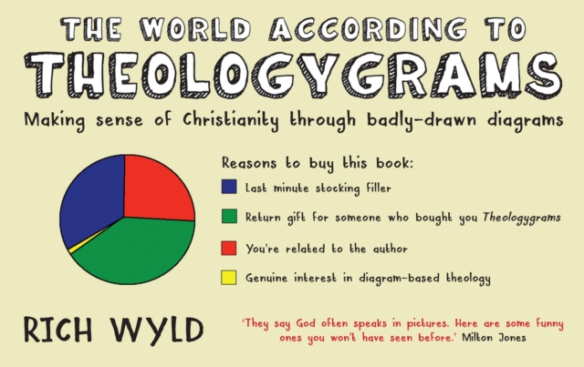 The World According to Theologygrams : Making sense of Christianity through badly-drawn diagrams, Paperback / softback Book