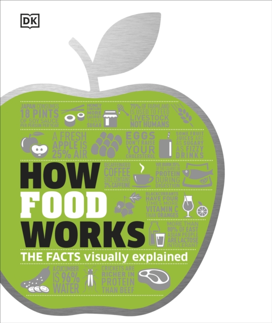 How Food Works : The Facts Visually Explained, Hardback Book