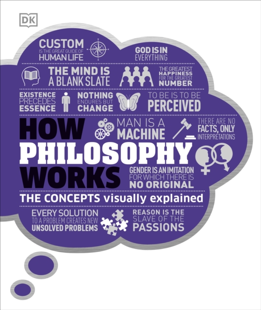 How Philosophy Works : The concepts visually explained, Hardback Book