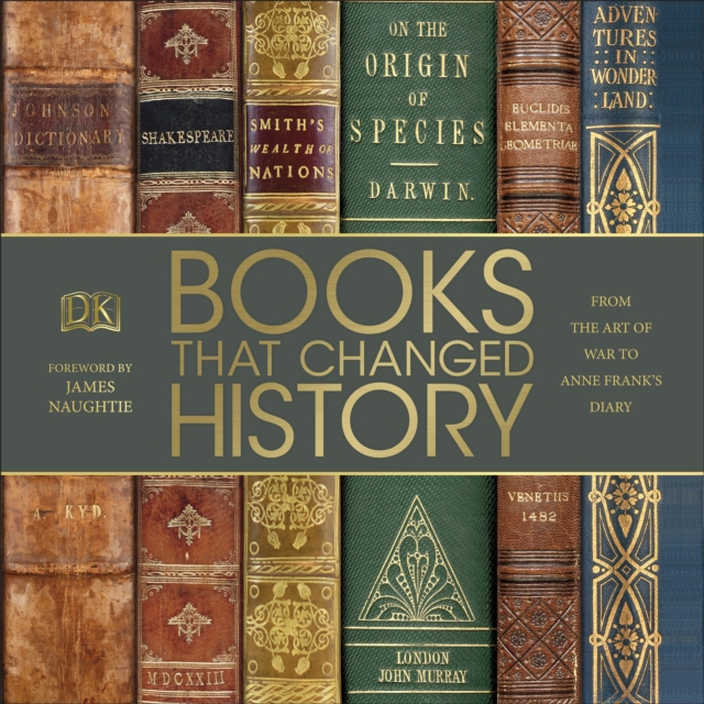 Books that Changed History, eAudiobook MP3 eaudioBook