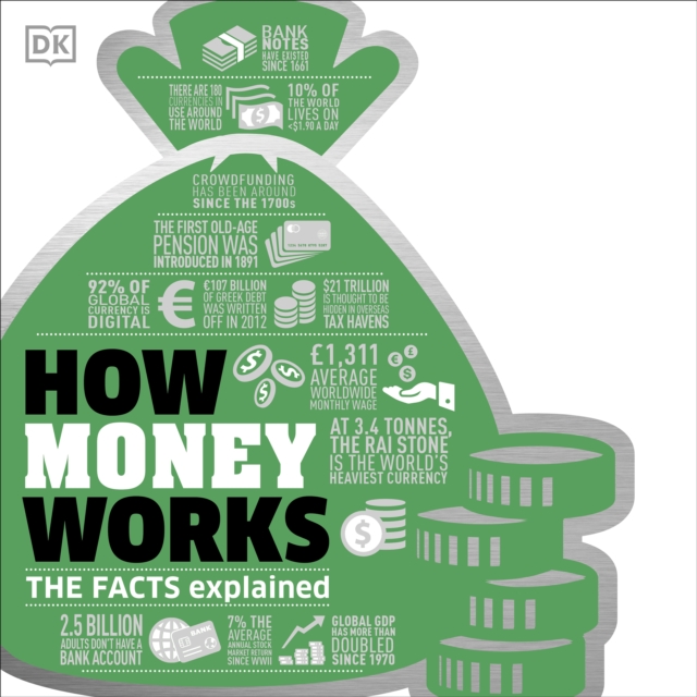 How Money Works : The Facts Visually Explained, eAudiobook MP3 eaudioBook