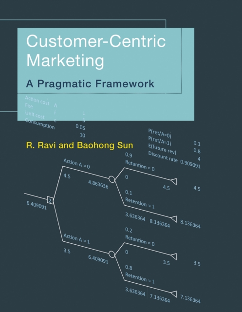 Customer-Centric Marketing, EPUB eBook
