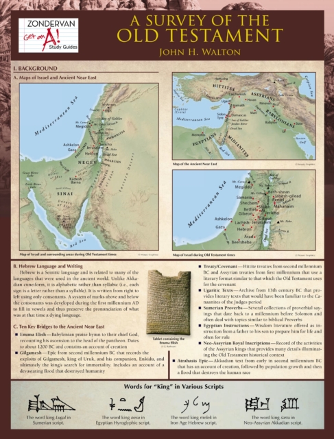 A Survey of the Old Testament Laminated Sheet, EPUB eBook
