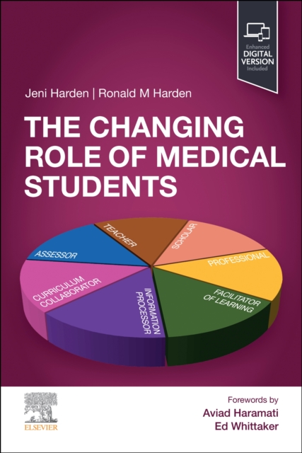 The Changing Role of Medical Students, Paperback / softback Book