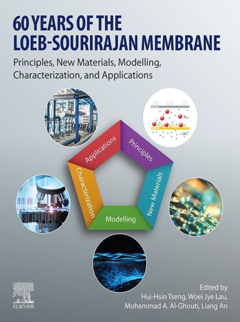 60 Years of the Loeb-Sourirajan Membrane : Principles, New Materials, Modelling, Characterization, and Applications, EPUB eBook