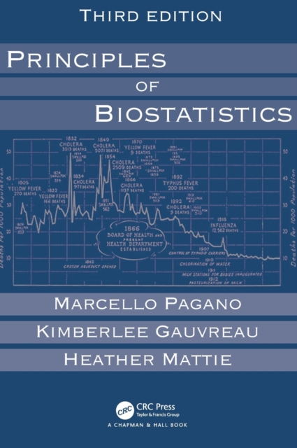 Principles of Biostatistics, Hardback Book