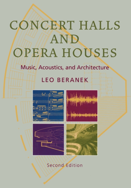 Concert Halls and Opera Houses : Music, Acoustics, and Architecture, PDF eBook