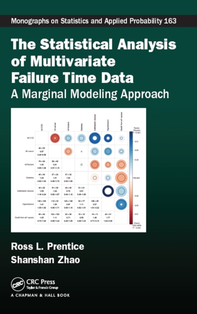 The Statistical Analysis of Multivariate Failure Time Data : A Marginal Modeling Approach, EPUB eBook