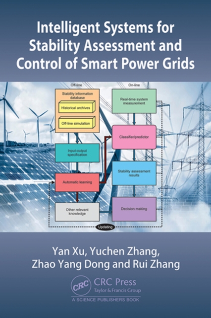 Intelligent Systems for Stability Assessment and Control of Smart Power Grids, EPUB eBook