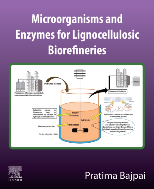 Microorganisms and enzymes for lignocellulosic biorefineries, EPUB eBook