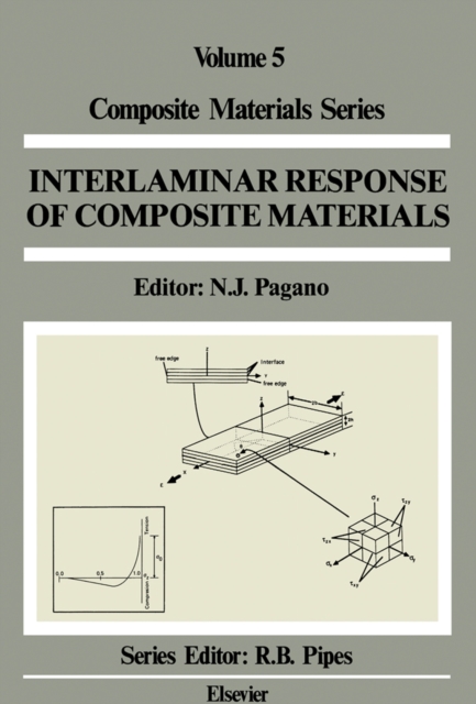 Interlaminar Response of Composite Materials, PDF eBook