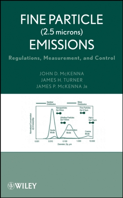 Fine Particle (2.5 microns) Emissions : Regulations, Measurement, and Control, PDF eBook