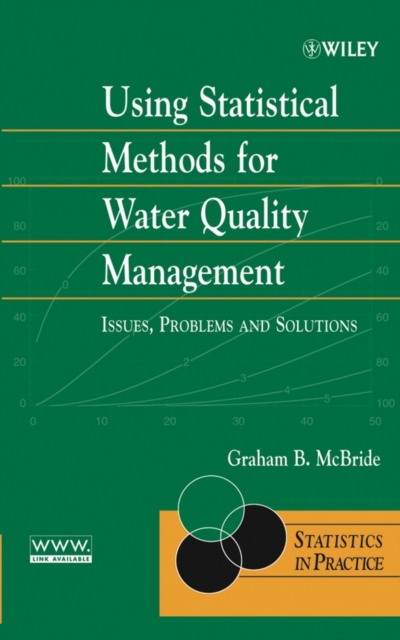 Using Statistical Methods for Water Quality Management : Issues, Problems and Solutions, PDF eBook