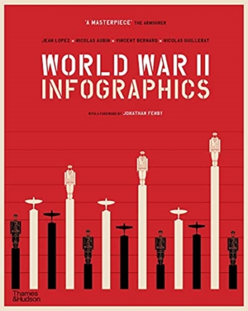 World War II: Infographics, Paperback / softback Book