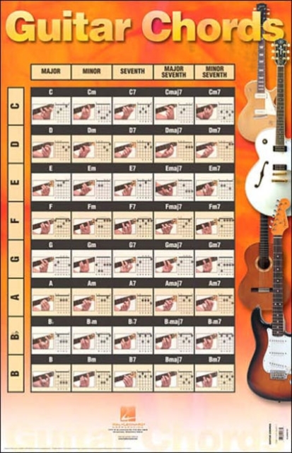 Guitar Chords Poster : 22 Inch. x 34 Inch., Poster Book