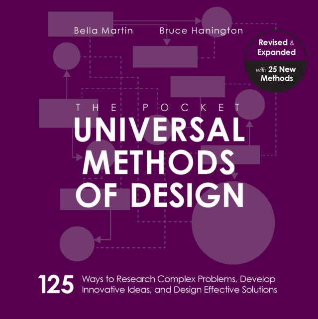 The Pocket Universal Methods of Design, Revised and Expanded : 125 Ways to Research Complex Problems, Develop Innovative Ideas, and Design Effective Solutions, Paperback / softback Book