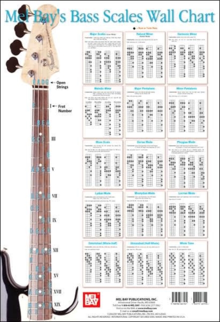 Bass Scale Wall Chart, Undefined Book