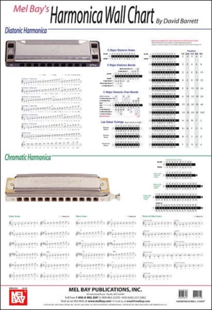 Harmonica Wall Chart, Undefined Book