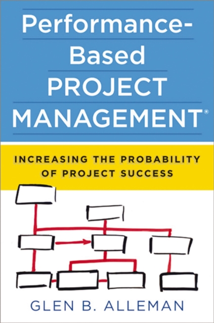 Performance-Based Project Management : Increasing the Probablility of Project Success, EPUB eBook
