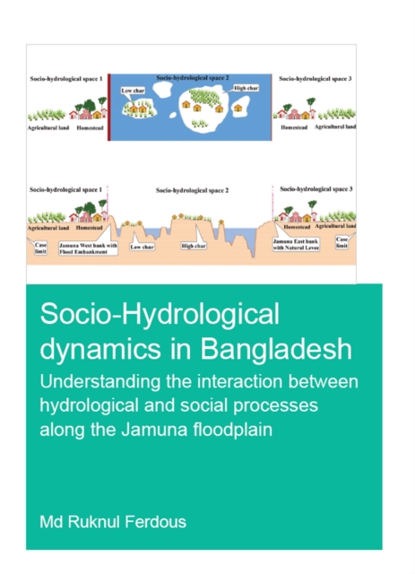 Socio-Hydrological Dynamics in Bangladesh : Understanding the Interaction Between Hydrological and Social Processes Along the Jamuna Floodplain, EPUB eBook