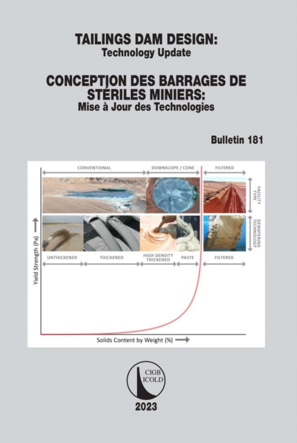 Tailings Dam Design / Conception des Barrages de Steriles Miniers : Technology Update / Mise a Jour des Technologies, PDF eBook