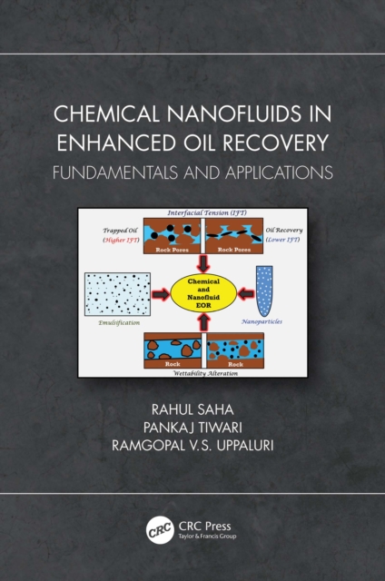 Chemical Nanofluids in Enhanced Oil Recovery : Fundamentals and Applications, EPUB eBook