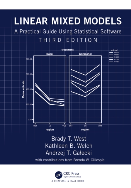 Linear Mixed Models : A Practical Guide Using Statistical Software, EPUB eBook