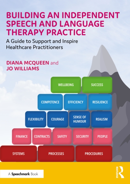 Building an Independent Speech and Language Therapy Practice : A Guide to Support and Inspire Healthcare Practitioners, PDF eBook